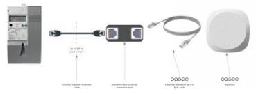 Preview: Easee Equalizer & Equalizer AMP